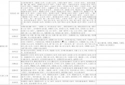 爆料睢宁猴哥视频大全最新,揭秘猴哥搞笑瞬间，笑料连连