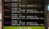 dnf最新爆料新版本,神秘职业登场，全新副本等你挑战！