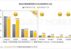 金融最新爆料新闻内容是什么,揭秘行业重大动态与趋势