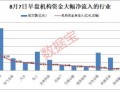 君正集团工资爆料最新消息,揭秘员工真实收入状况及企业薪酬体系改革动向